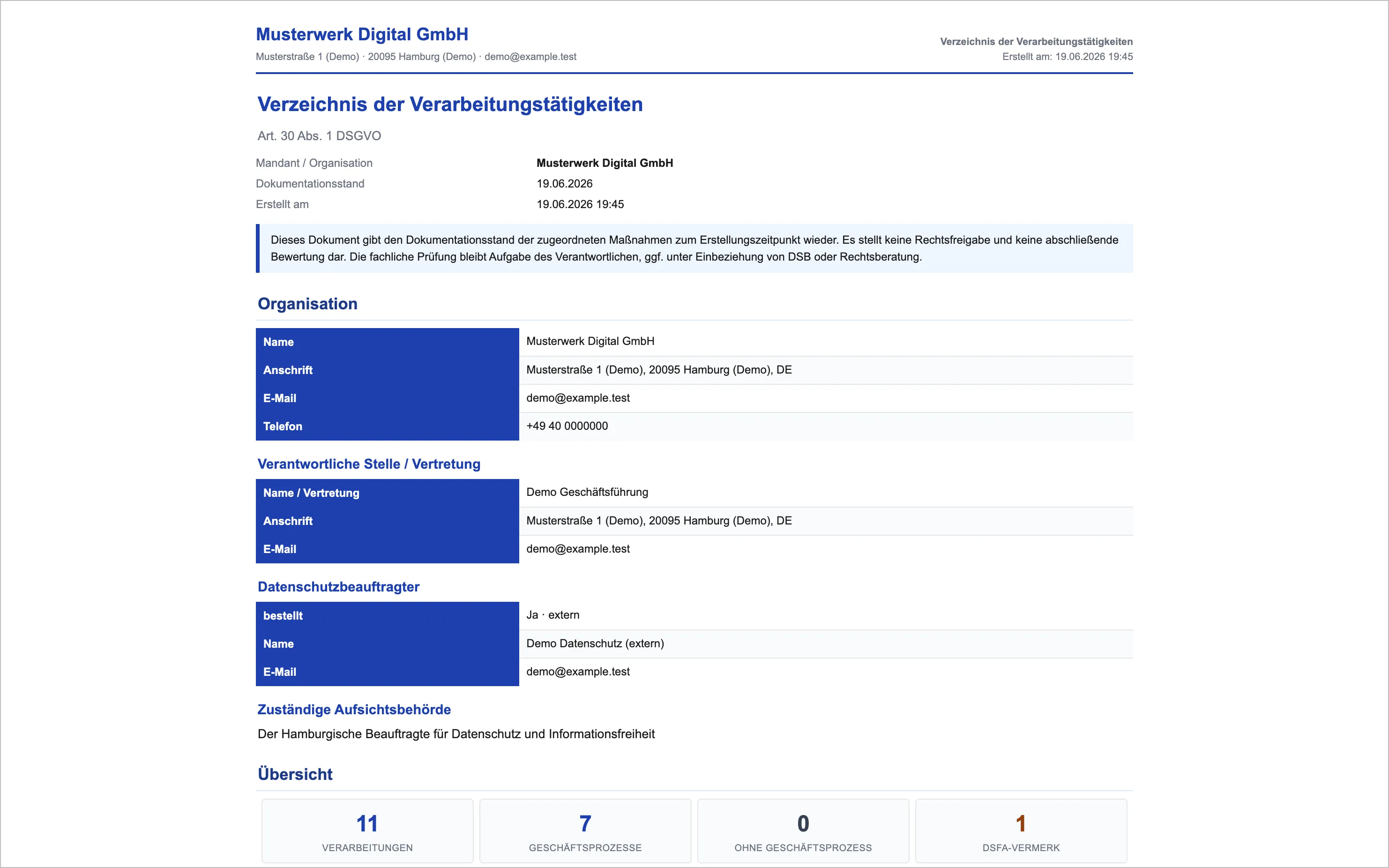 Demo-Verarbeitungsverzeichnis mit fiktiven Daten