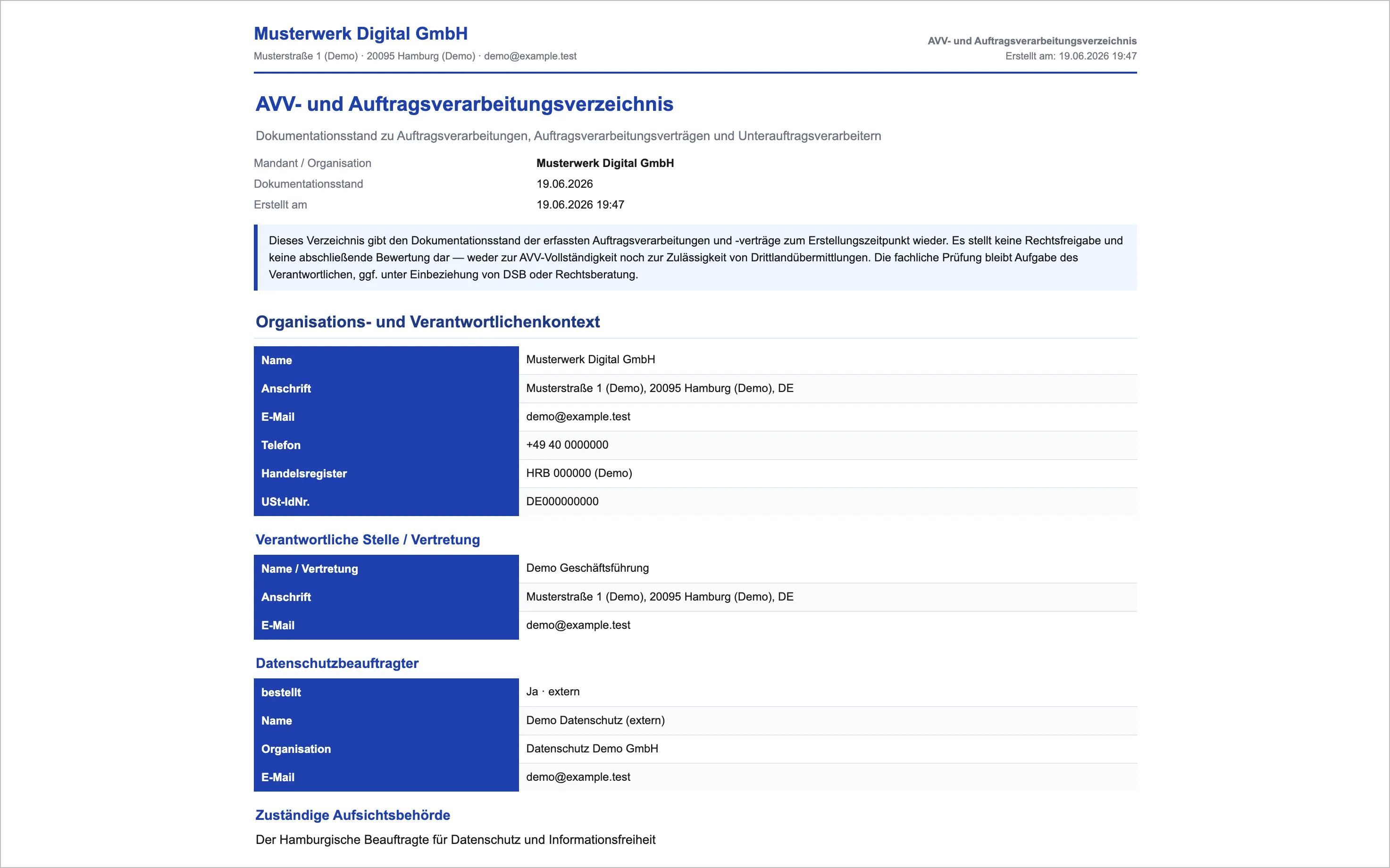 Demo-Auftragsverarbeiterverzeichnis mit fiktiven Daten